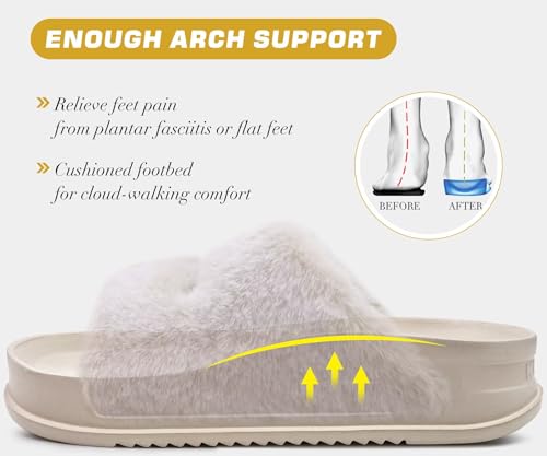 Image of KuaiLu Women's Fluff Slippers Plantar Fasciitis Arch Support Platform Slippers Ladies Fashion Open Toe Faux Fur Sliders Womens House Slipper Size 6-12