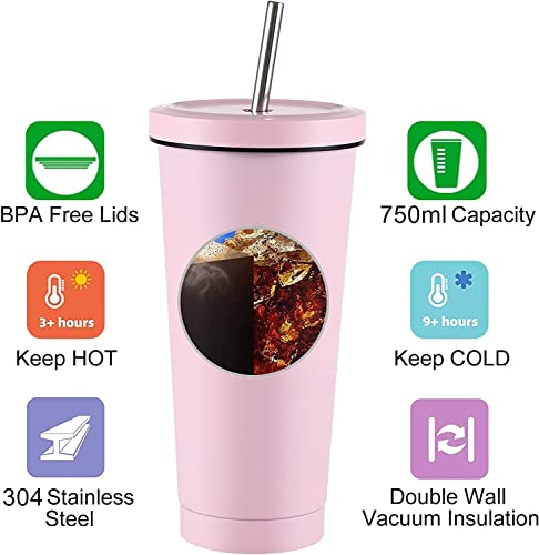 LATERN Iced Coffee Tumbler with Lid and Straw - Image 2