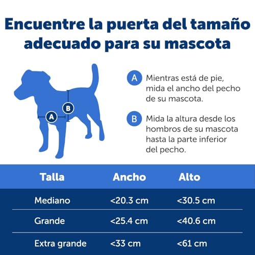 Puerta de aluminio PetSafe para mascotas con aislamiento premium 6