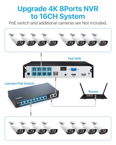 Image of ZOSI 4K Ultra HD PoE Security Camera System Outdoor, Person Vehicle Detection, 2 Way Audio, Night Vision, 8 x IP66 Weatherproof Surveillance Cameras, 8CH 8MP NVR with 2TB Hard Drive for 24 /7 Recording