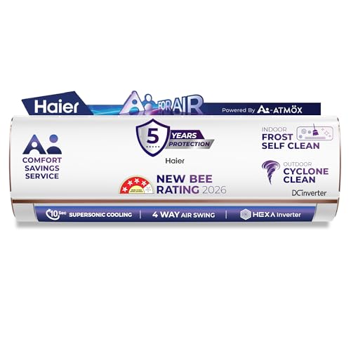 Haier 1.5 Ton 4 Star,New star rated,Wi-Fi HEXA Inverter Smart Split AC (AI Cooling, Energy Saving & Self-Clean, 7 in 1 Convertible, Copper, 4-way Swing, Cools in 10 Sec at 60°C,White)-HSA18KU-RAI4NB-I