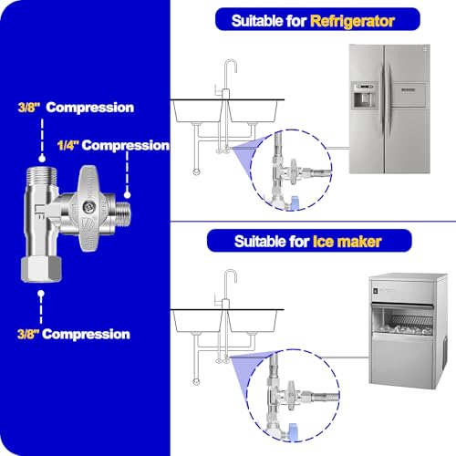 Tee Stop Valve - Lead-Free Add-A-Tee Valve 3/8 Inch x 3/8 Inch x 1/4 Inch,1/4 Turn,Brass Angle Stop Valve Adapter for Reverse Osmosis Water Filters,Ice Maker,Refrigerator