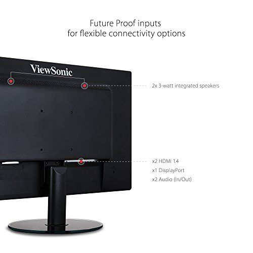 Build My PC, PC Builder, ViewSonic VA2719-2K