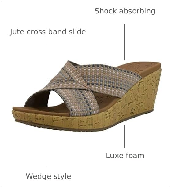 Image of Skechers Women's Beverlee-Delighted Wedge Sandal