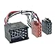 Sound-way 1 DIN Autoradio Radioblende RadioRahmen, ISO-Verbindungskabel, Antennenadapter, kompatibel mit Mini Cooper
