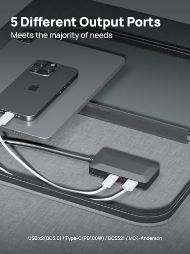 AFERIY Portable Power Station AF-P210 2048Wh | 2400W with 400W Solar Panel,AC Output with 120V,2400W,Solar Generator for Home Use,Outdoor Camping,Power Outage, Camping,Emergencies