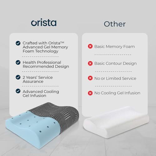 Image of Orista Advance Gel Blended Contour Memory Foam Pillow | 2 Year Warranty |Orthopedic Neck & Shoulder Support Pillow for Sleeping | Improves Posture & Spinal Alignment | 19 x 11 x 3.5 Inch | Set of 1