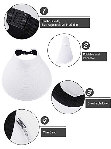 Sombreros Visera para Mujer 2 Piezas Ala Ancha Ajustable miniatura 4