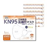 [快適設計IBR] マスク 5層 大きいサイズ CNAS認証済み 業務用36箱 マスク 不織布 立体構造 通気性 ノーズスポンジ付き 曇りにくい 耳の長さ調整可能 耳が痛くなりにくい 普通サイズ 男女兼用 20枚入り ホワイト