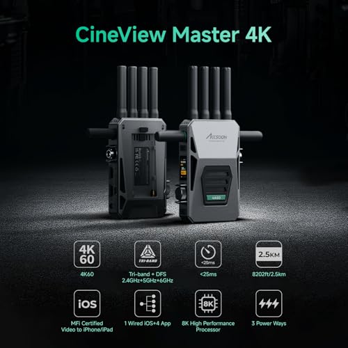 Accsoon CineView Master 4K Wireless Video Transmission System, 4K60/1080p60 HDMI Transmitter and Receiver, 2.4Ghz+5+6GHz Tri-Band, 25ms Latency 8202ft Range, 1 Wired iOS+4 Wireless Monitoring (TX+RX)