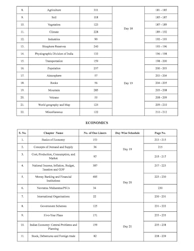 Image of Pinnacle General Studies one liner 26000+ chapter-wise Based on previous year papers of ssc, railway, police, state exam, State PCS etc English medium