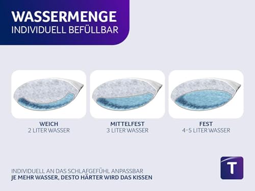 Traumnacht orthopädisches Wasserkissen mit anpassbarer Füllmenge, Bezug aus 100% Baumwolle, 50 x 70 cm, entwickelt in Deutschland - produziert in der EU, Weiß, 1 Stück (1er Pack)