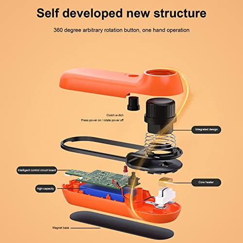 Bag Sealers Mini Handheld Bag Heat Vacuum Sealers 3In1 Heat Sealer Cutter Usb Rechargeable Portable Bag Resealer Savers Machine Kitchen Vacuum Sealer Compatible With Machine Automatic Food Sealer #TOP2