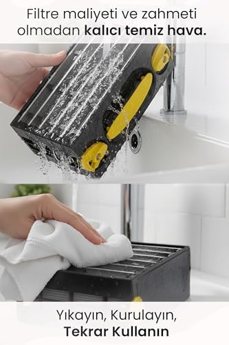 Fakir Neutrowell İyonizer Hava Temizleyici - Görsel 4