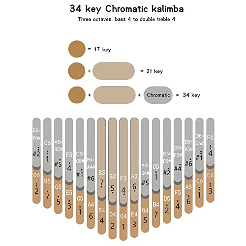 DJKL Kalimba 34 clé chromatique Thumb Piano Portable Mbira sanza Doigt Piano c-ajusté avec boîte de Kalimba Instruments… - Les Beatles, Paul McCartney, John Lennon, RIngo Starr, George Harrison DJKL Kalimba 34 clé chromatique Thumb Piano Portable Mbira sanza Doigt Piano c-ajusté avec boîte de Kalimba Instruments… – Image 3