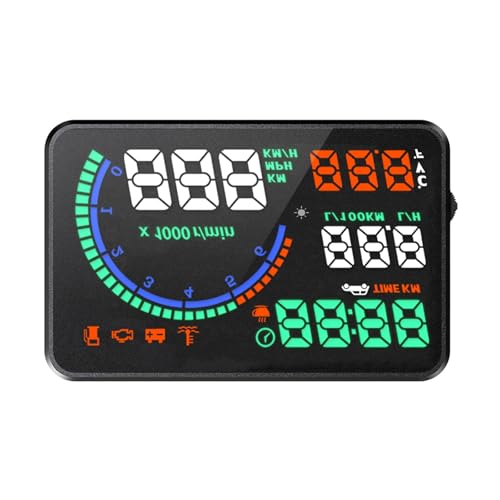 HUD OBD2 wbhAbvfBXvC tgKXvWFN^[ K\ԃXs[h[^[p