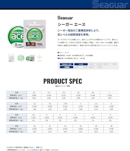 Seaguar Harris Seager Ace, 60 m, No. 8, Clear miniatura 5