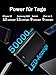PDBEST PowerBank 50000mAh große kapazität, 22,5W schnelles Aufladen externer Akku USB-C 3 Ausgänge und 2 Eingänge LED Display Power Bank kompatibel mit iPhone iPad Android usw Black