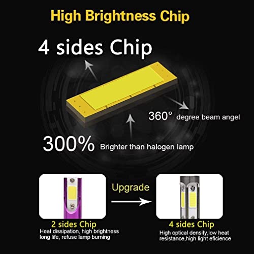 Led Headlight Bulbs 9005 Hb3 H10 9145 9140 High Beam Low Beam 4 Sides 240W High Power 24000Lm Super Bright 6000K White Headlamp Fog Light Drl Replacement Kit #TOP1