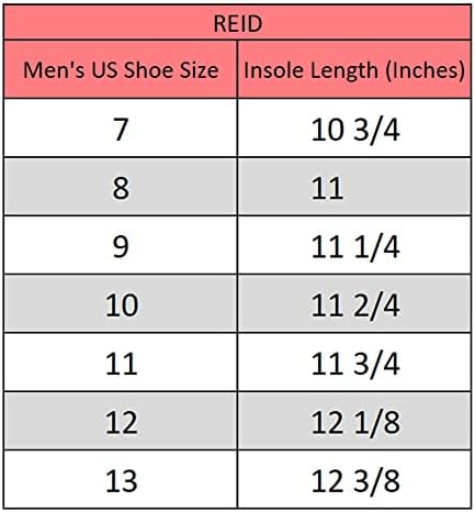 Alpine Swiss Reid Mens Sport Sandals Athletic Outdoor Walking Shoes BLK 13 M US | Image 4