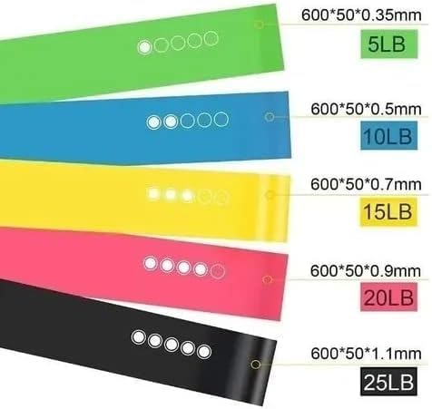 Image of RENRANRING Resistance Bands for Exercise Loop Set, Hip, Toning Exercise Band for Gym & Yoga Belt /Thera /Pilate Pull Up /Theraband for Fitness for Men & Women (5 Colour)