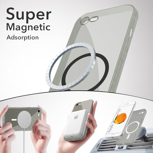 Image of Jkobi Lifetime Anti-Yellow MagSafe Compatible Clear Back Cover Case for Apple iPhone 7 | iPhone 8 (Sleek Hard Crystal | Shockproof and Camera Protection)