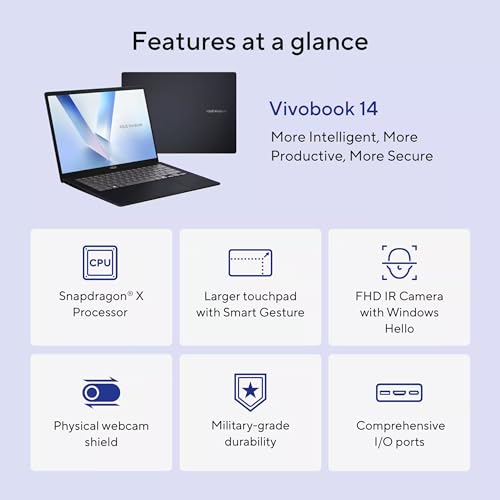 Image of ASUS Vivobook 14, Snapdragon X, 14 Inch, 16GB RAM, Quiet Blue, 512GB SSD, Windows 11 Home, Copilot+ PC, Qualcomm Adreno