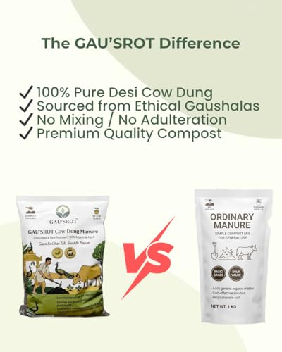 Image of GAU'SROT Cow Dung Manure Fertilizers Powder 3kg | Organic Fertilizer Compost for Indoor Outdoor Plants | Soil Conditioner for Home Gardening Plant Growth Water Retention Garden Use