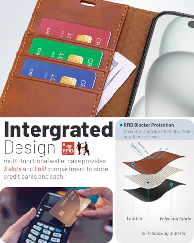 OCASE for iPhone 16 Case, PU Leather Wallet, Magnetic Flip Folio Cover with RFID Blocking, Card Holders, Shockproof TPU - Image 4