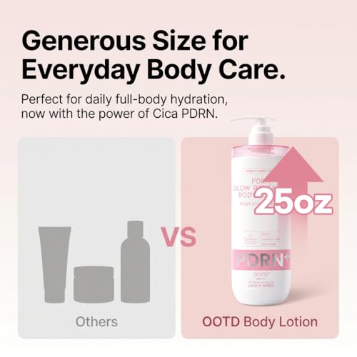 #OOTD PDRN Revealing Body Lotion Jumbo 750ml with Cica and Hyaluronic Acid