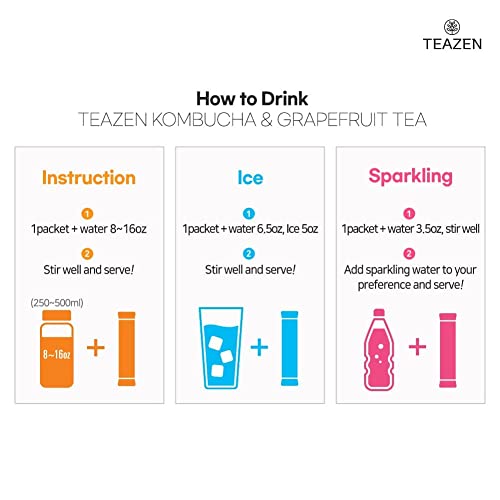 Teazen 3 Flavor 40 Stick Variety Pack, Pink Grapefruit Hibiscus And Green Tea Powdered Drink Mix (20 Sticks, 3.52Oz), Kombucha Lemon (10 Sticks, 1.76Oz) & Citrus Flavor Powdered Mix (10 Stick, 1.76Oz) #TOP3