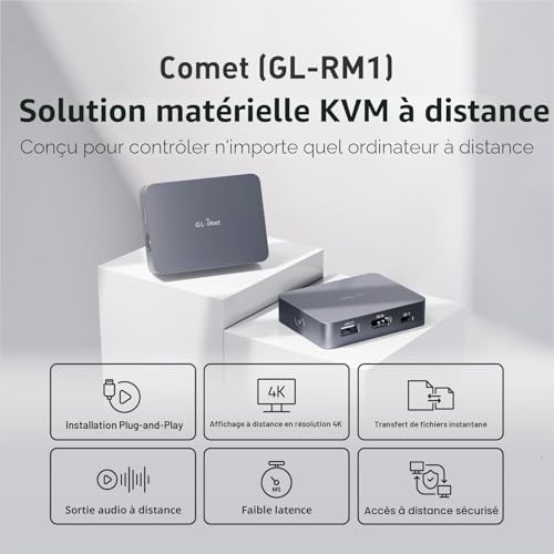 KVM IP 4K Tailscale GL.iNet Comet idéal pour le Home Office - 2