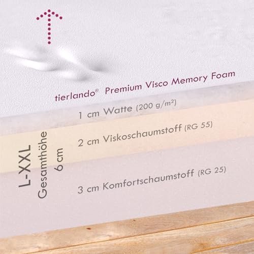 tierlando® Orthopädische Hundematratze Carlos VIP Ortho-Medic Hundematte aus Kunstleder und Velours mit Visco Memory Foam, Größe: 80x60cm | Farbe: 03 Schwarz