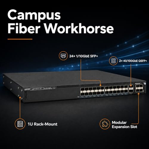 Image of Ruckus ICX7550-24F-E2-R3 Managed Switch, 24x 1 /10GbE SFP+ Fiber, 2x 40 /100GbE QSFP+ + Modular Expansion Slot Uplinks - Stackable Campus Switch, 40 /100G Uplinks, Multigigabit PoE++ Ready