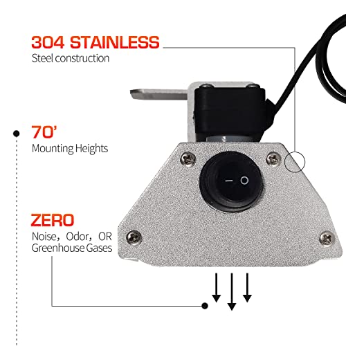 Humsure Patio Heater - Outdoor And Indoor Infrared Heater, Wall Mounted Heater Using Electric Infrared Technology And Carbon Fiber Tube, Remote Control Ultra Quiet Wall Mounted 1500W Metallic Silver #TOP4