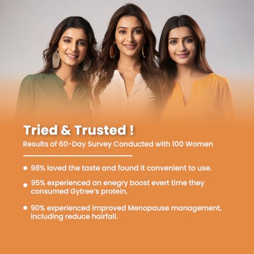 Image of Gytree Menopause Protein Powder for women 40+,50+ | Vegan Dual Plant-Based Protein | 26 gram per serving of Pea & Brown Rice Protein | Helps Reduce Bloating, Cafe Mocha Flavor (500g)