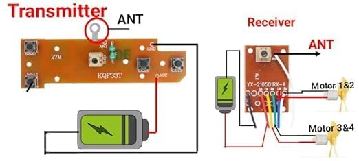 Image of SP Electron Metal Combo of Pair of 4 Pcs DC 3.7V 716 7x16mm Micro Coreless Motor with Propeller & 4CH RC remote control 27MHz circuit PCB transmitter & HCY-602030 500Mah LiPo for RC Toys kit