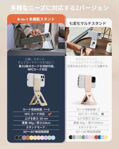 undefined MOFT【公式直営店】モフト スマホスタンド 8-in-1多機能スタンド カードケース付き MagSafe対応/NFC/Suica/タッチ決済対応｜iPhoneシリーズ・全機種対応｜強力磁力＆アイアンリング付き｜MOVAS™素材｜薄型・軽量・折りたたみ式｜多角度調整・三脚 携帯スタンド｜自撮り・動画視聴・ウェブ会議・ドラマ鑑賞・記録撮影・旅行に最適（カード収納） の商品画像 1