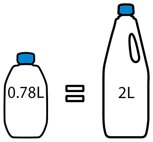 Sanitärflüssigkeit Thetford Aqua Kem Blue Konzentrat 780 ml