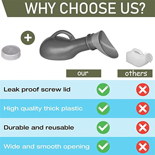 Urinal Bottle Unisex Urinals Portable Urine Bottle with Screw Lid 1000ml Plastic Pee Bottles Emergency Toilet for Women Men - Thumbnail 3
