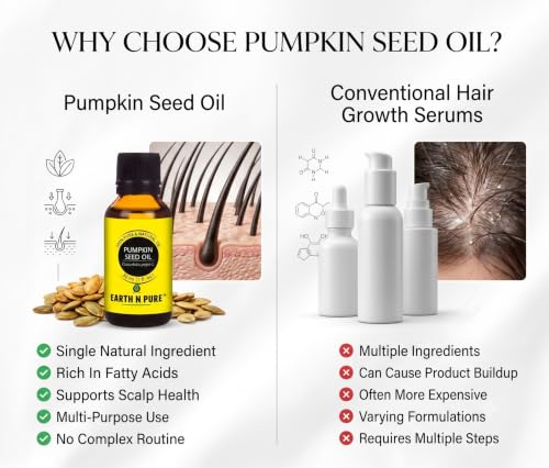 Image of Earth N Pure Pumpkin Seed Oil (Kaddu Oil) Cold Pressed, Natural and Therapeutic Grade - 250 ml