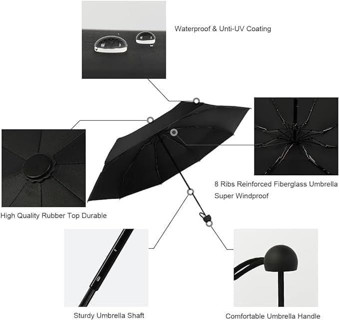 Image of Umbrella, Mini Folding Windproof & Compact UV Umbrella for Sun Protection Rain Windproof Strong Large 3 Fold for Women Handbags,3 Fold for Men Women, Stylish & Compact