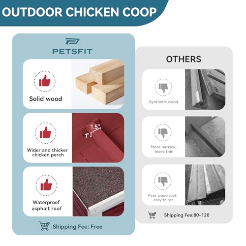 Petsfit SHW1001010RWZ2B Large Chicken Coop With Upgraded Perches, Wooden Outdoor Chicken Cage thumb #1