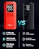 Nature Hero Tire Inflator Portable Air Compressor,150 PSI car tire air Pump Portable with Digital LCD Pressure Gauge,Electric Air Pump for Motorcycle Tires,Bicycle Tires and Balls,Red #4