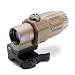 EOTECH G33 Magnifier