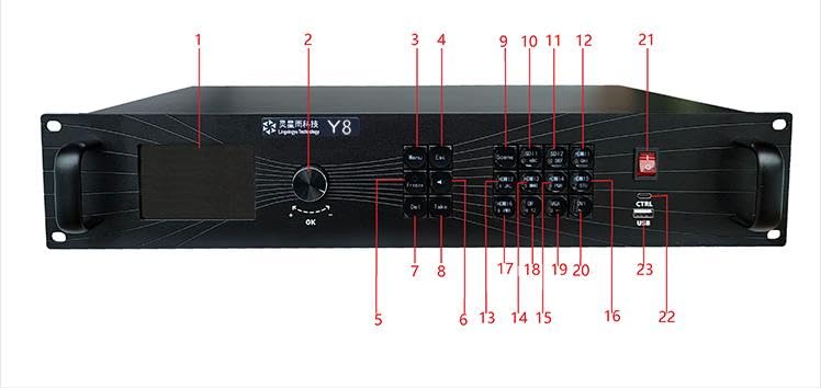 Image of LINSN Y8-640 LED Video Processor LINSN Y8 640 Series