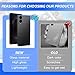 Back Cover for Samsung Galaxy S25 Edge Rear Back Glass Replacement for Samsung S20 Ultra Battery Cover Replacement with Pre-Installed Camera Frame (Titanium JetBlack)