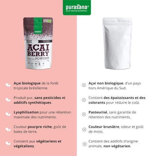 Purasana® Acai Pulver Bio - 100g Gefriergetrocknet, 100% Rohkost aus Acai-Beeren, Hochkonzentriert und Reich an Antioxidantien, Unterstützt das Immunsystem - Vegan & Zertifiziert – Bild 3
