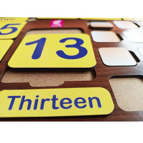 Close-up of number 13 tile and counting slots