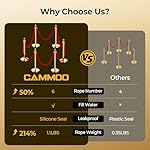6pcs Sturdy Gold Stanchion Posts and 6pcs High Quality Red Carpet Velvet Ropes, Water/Sand/Concrete Fillable Leakproof Base, Crowd Control Barriers for Birthday, Prom, Business, Wedding - Image 3